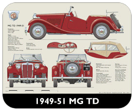 MG TD 1949-51 Place Mat, Small